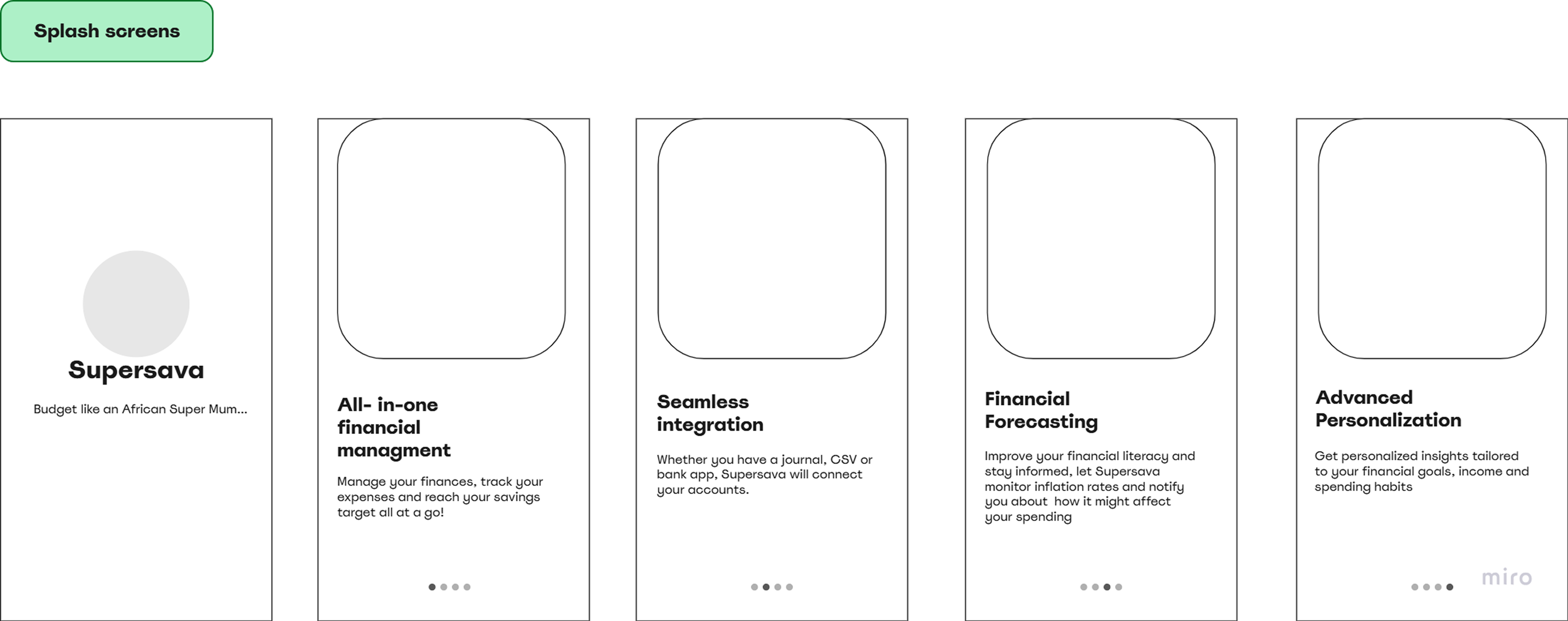 (a) Splash screens + Sign up / Login flow